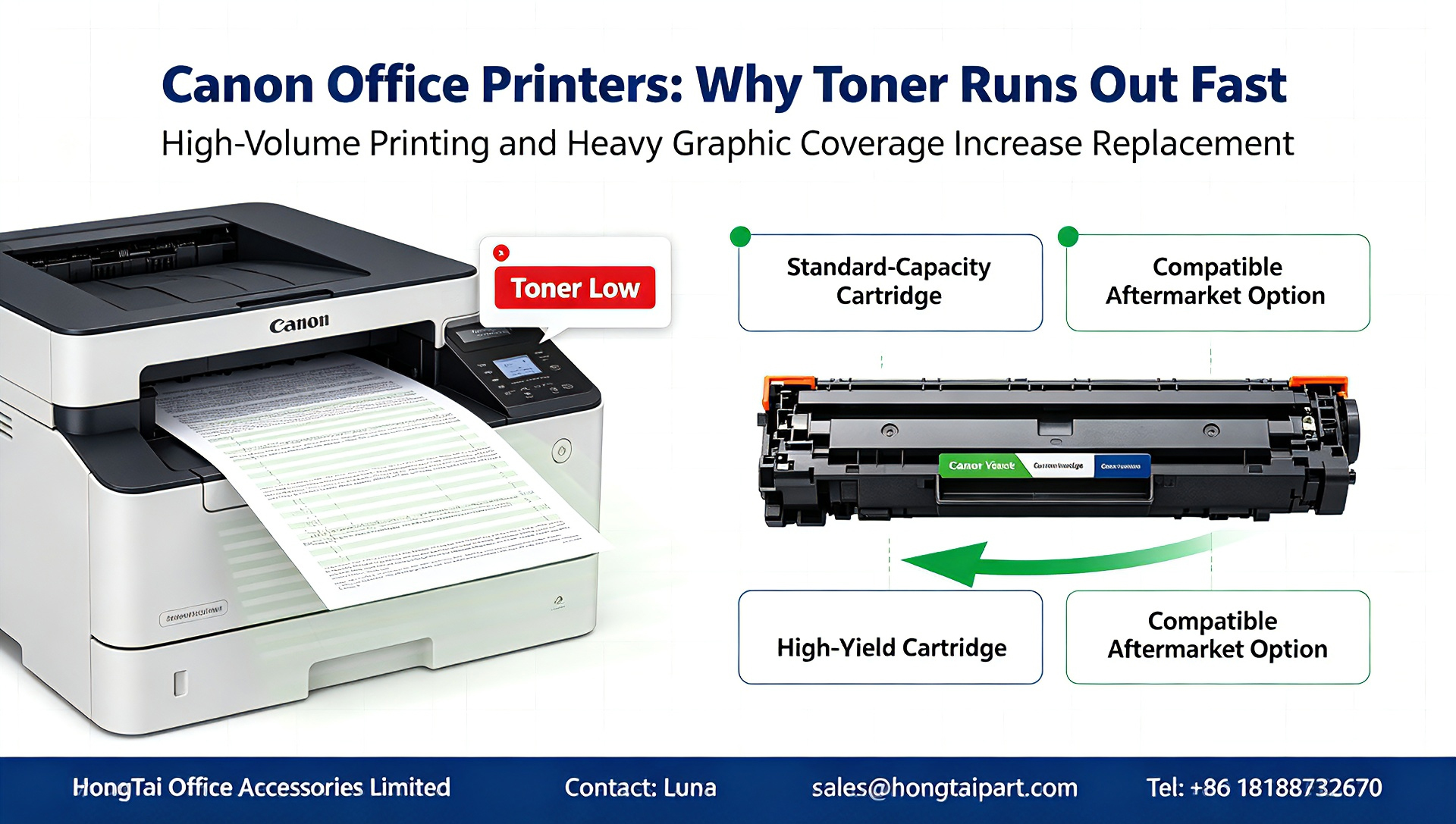 Derniers blogs de l'entreprise sur Frequent Toner Replacement for Canon Office Printers: Causes & Cost-Saving Solutions