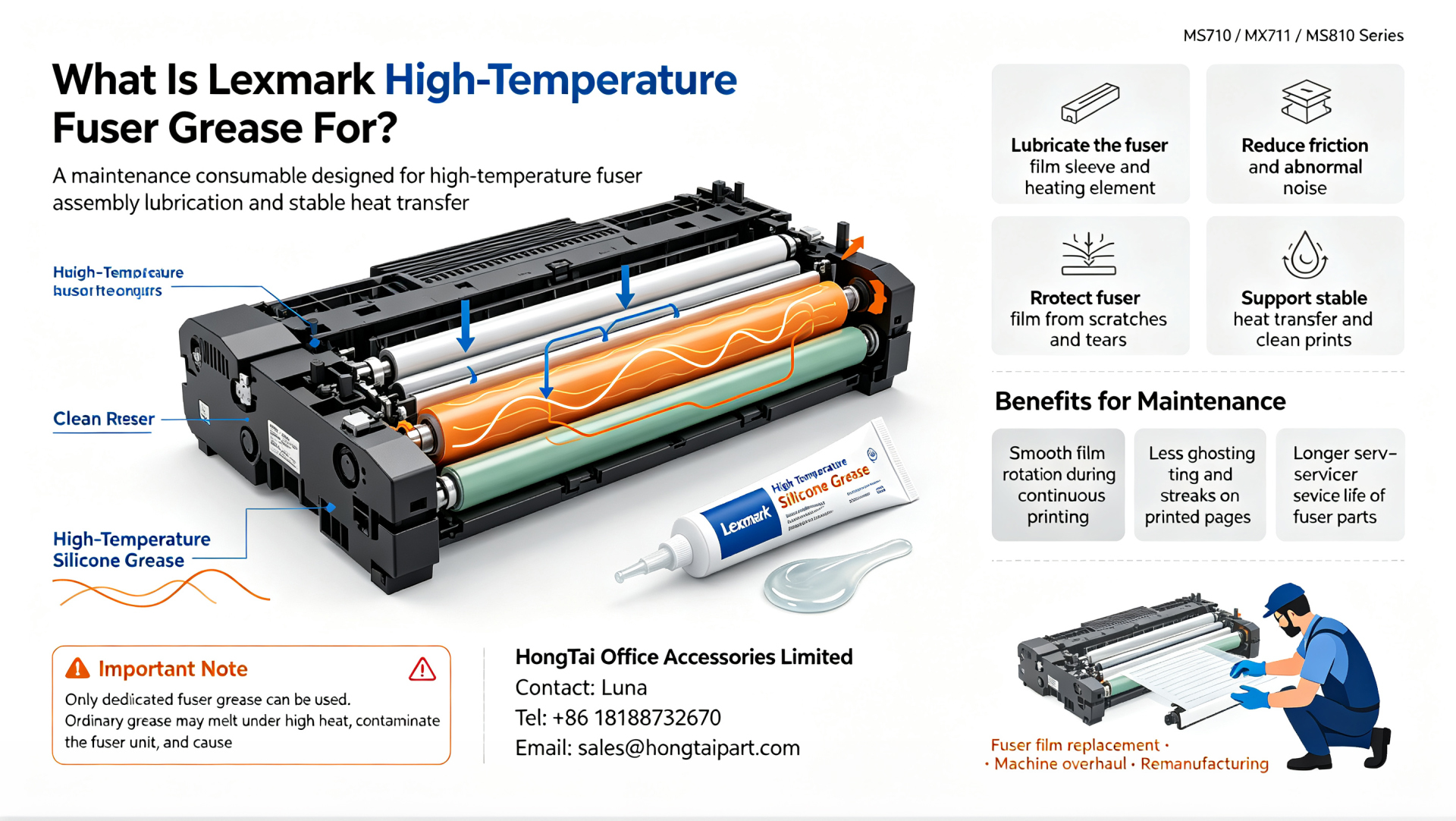 Derniers blogs de l'entreprise sur Graisse silicone pour fusion haute température Lexmark | Pour la série MS710 MX711 MS810