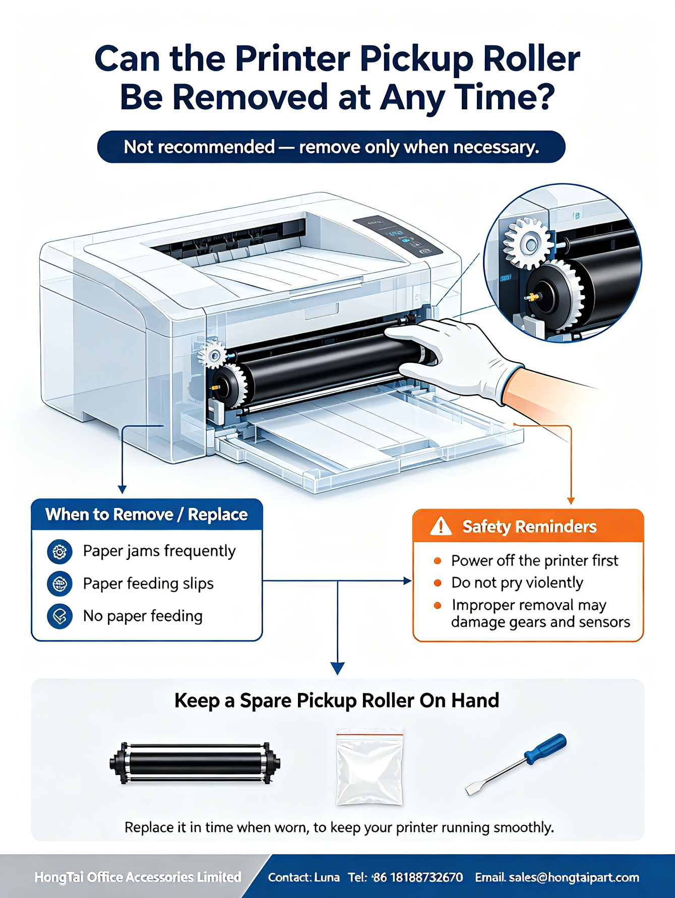 Derniers blogs de l'entreprise sur Can Printer Pickup Roller Be Removed At Any Time? Maintenance Guide