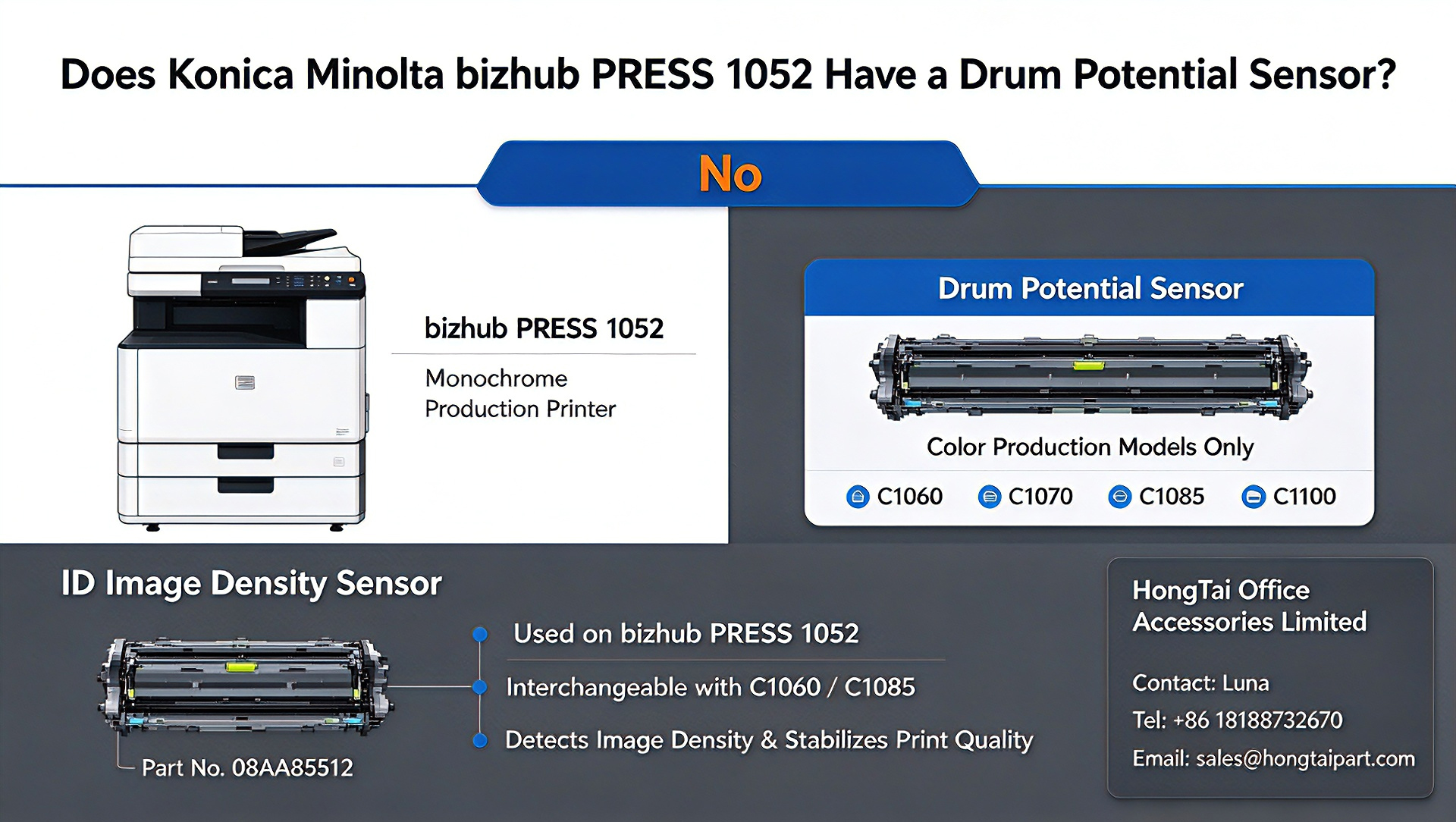 Derniers blogs de l'entreprise sur Différences entre les capteurs Konica Minolta PRESS 1052 et les machines de production couleur