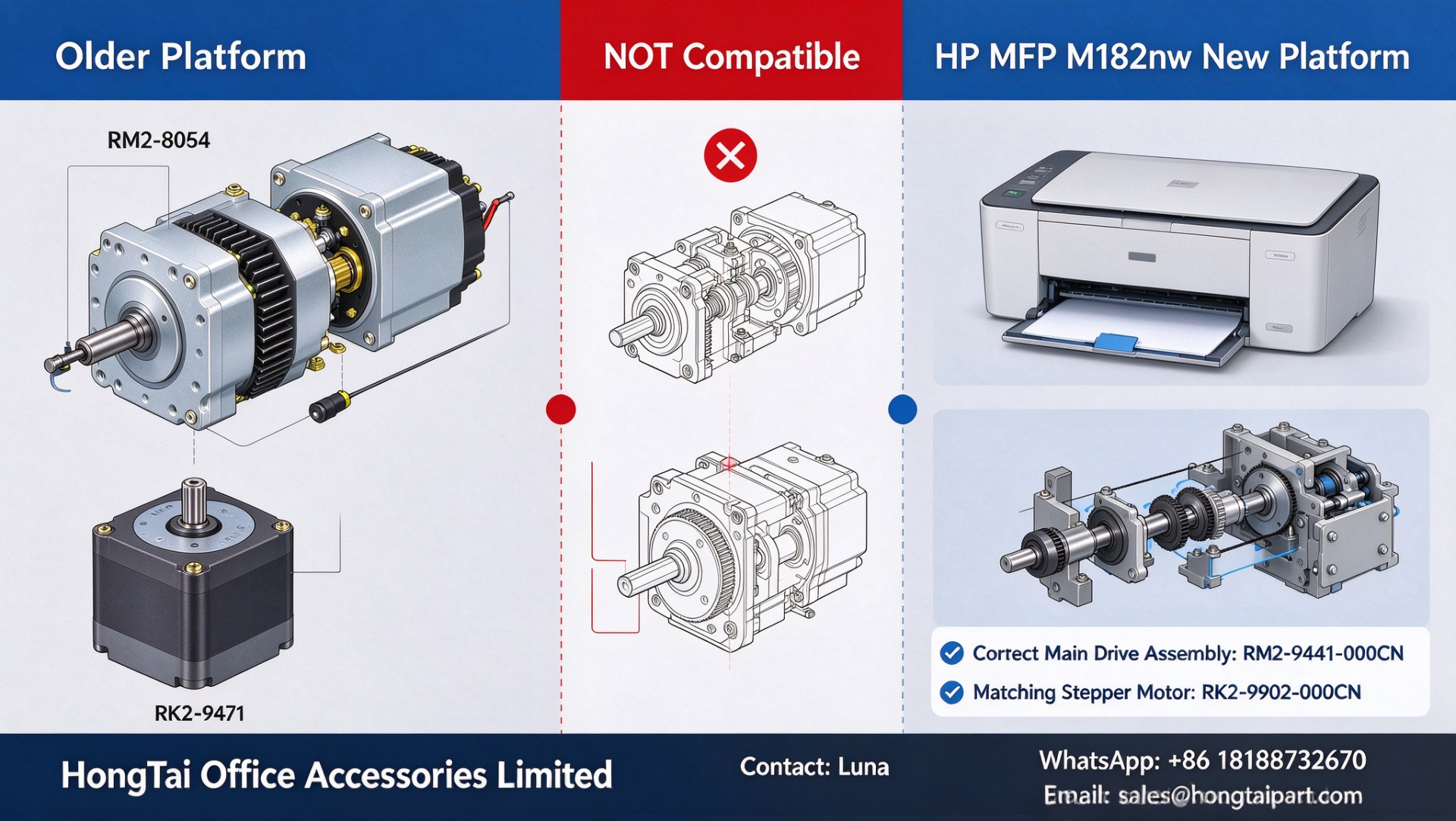 Derniers blogs de l'entreprise sur Alerte de compatibilité : RM2‑8054 et RK2‑9471 ne conviennent pas aux multifonctions HP M182nw